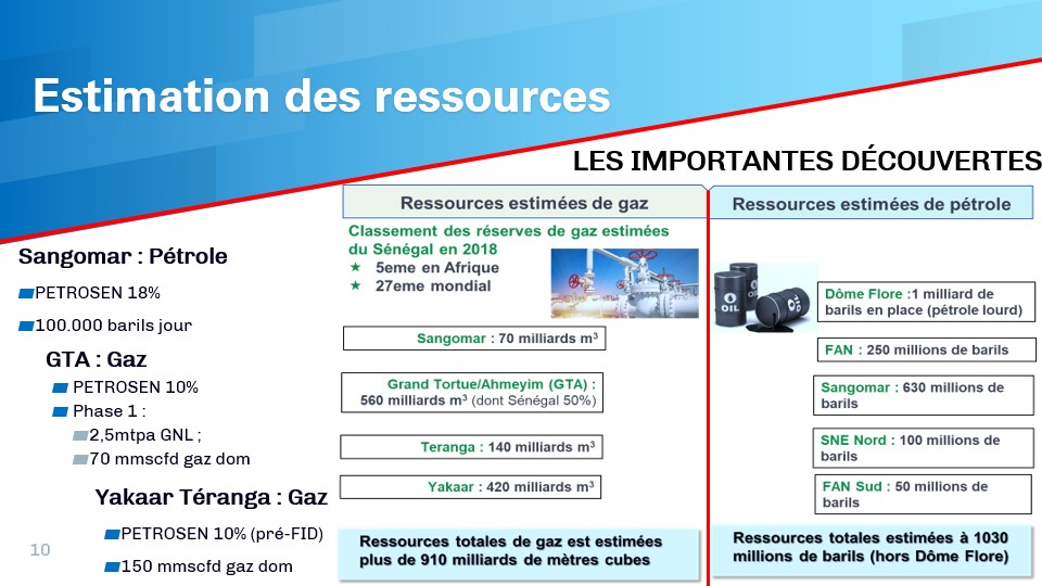 Slide10