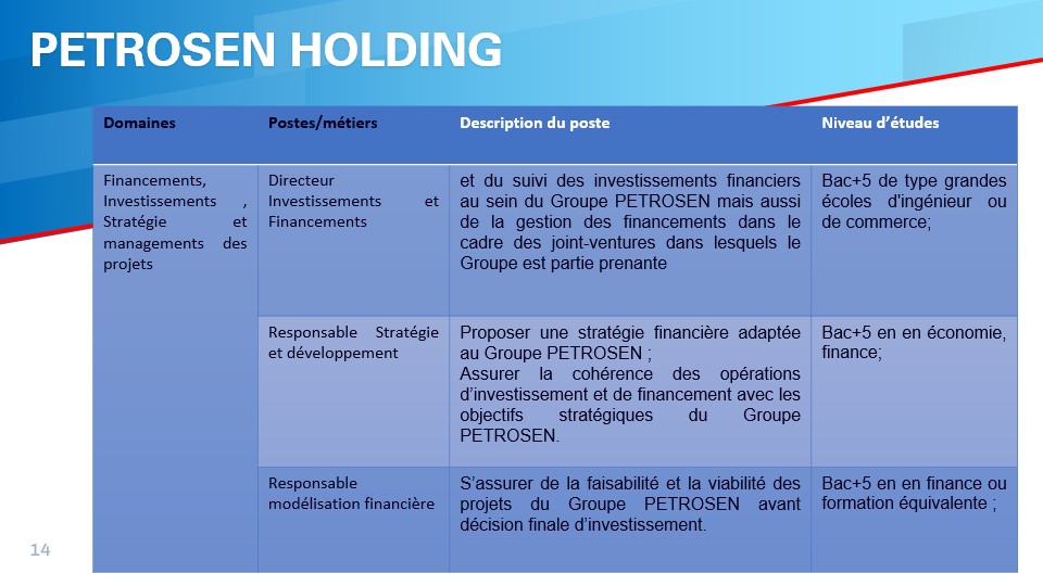 Slide14