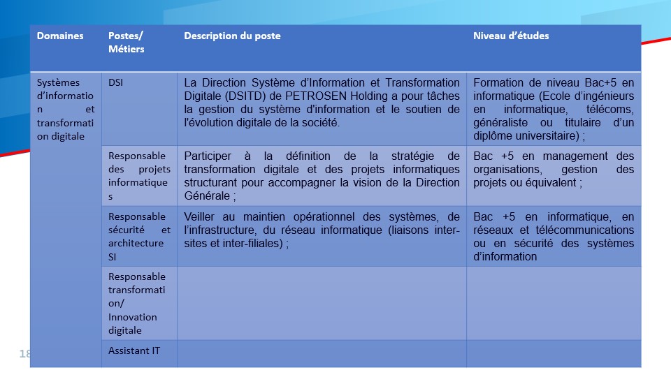 Slide18
