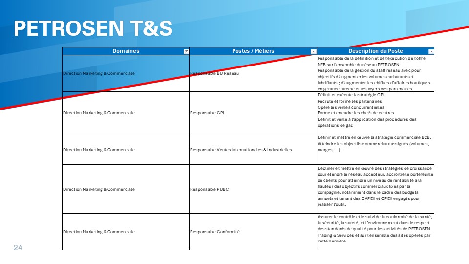 Slide24