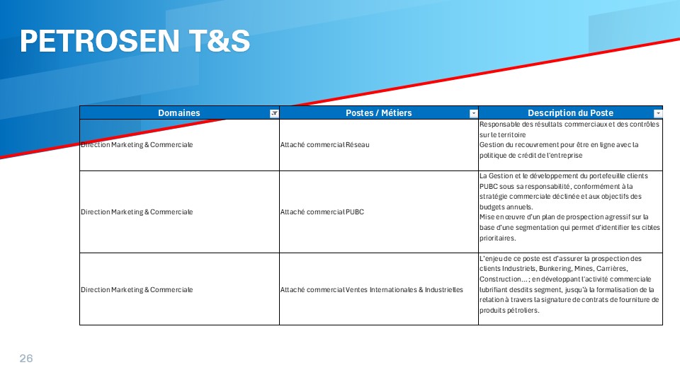 Slide26