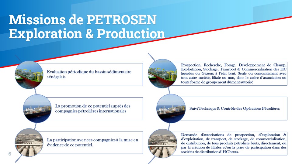 Slide6