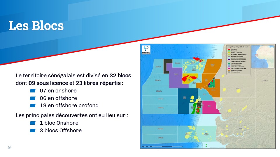Slide9